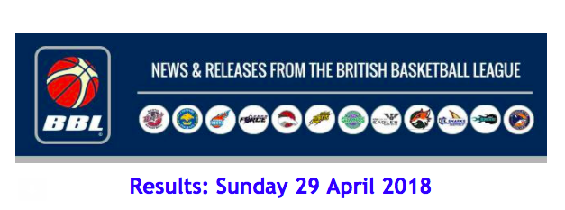 British Basketball League – Results: Sunday 29 April 2018
