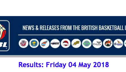 BBL – Results: Friday 04 May 2018