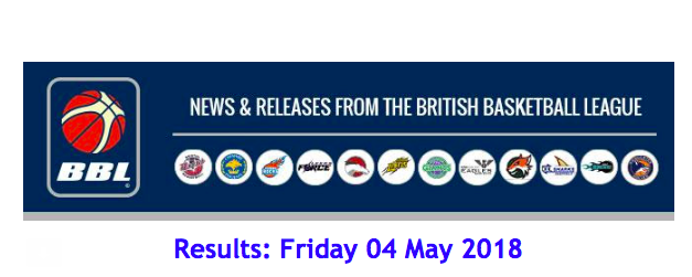 BBL – Results: Friday 04 May 2018