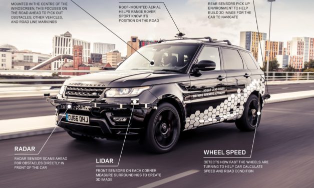 SELF-DRIVING RANGE ROVER RUNS AUTONOMOUS RINGS ROUND COVENTRY