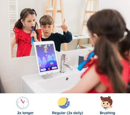 The Playful Way To Healthy Teeth