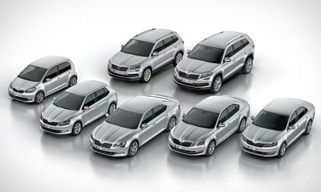 SIZZLING ŠKODA SAVINGS ON OFFER WITH NEW SUMMER FINANCE PACKAGES