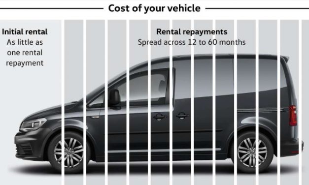 VOLKSWAGEN COMMERCIAL VEHICLES LAUNCHES INNOVATIVE BUY-ONLINE SERVICE