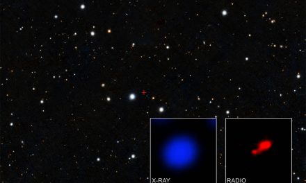 Cloaked Black Hole Discovered in Early Universe Using NASA’s Chandra