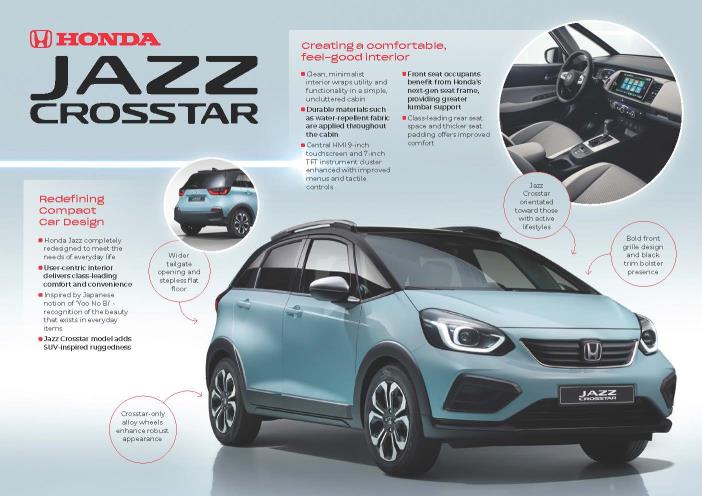 ALL-NEW HONDA JAZZ: REDEFINING COMPACT CAR DESIGN