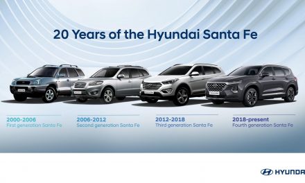 CELEBRATING TWO DECADES OF THE HYUNDAI SANTA FE