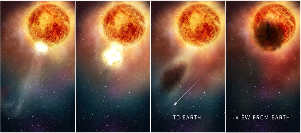 Hubble Finds That Betelgeuse’s Mysterious Dimming Is Due to a Traumatic Outburst