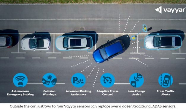 Vayyar 4D imaging radar sensor set to revolutionise automotive safety by cutting complexity and costs