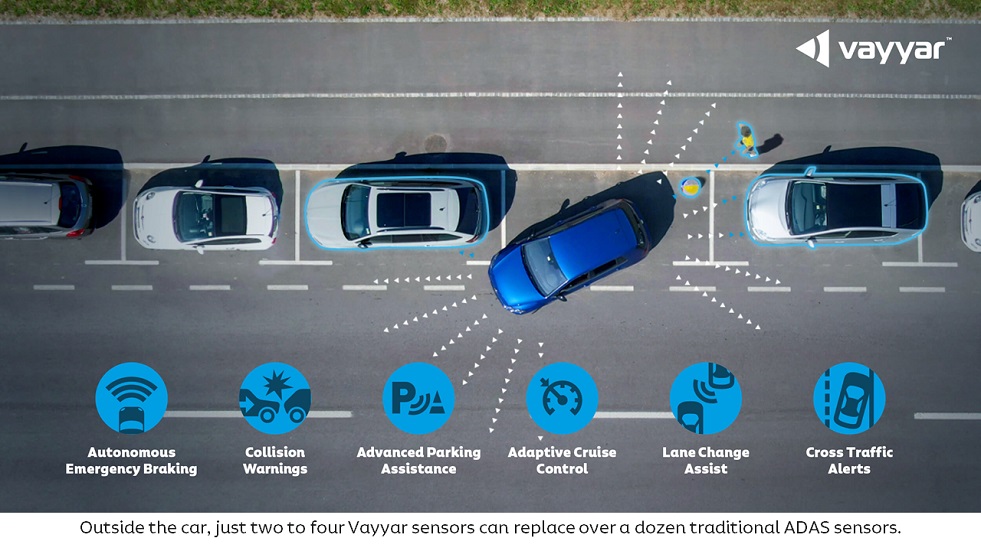 Vayyar 4D imaging radar sensor set to revolutionise automotive safety by cutting complexity and costs
