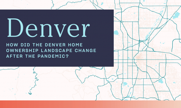 Where Is It Toughest to Buy a Home in Denver Post-Pandemic? A ZIP Code Breakdown