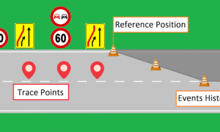 C-Roads Italy project: Digital roads supporting connected level 3 autonomous driving