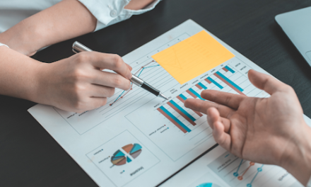 The biggest concerns when setting up a new business in the East Midlands