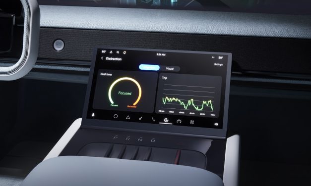 Introducing HARMAN Ready Care: Detects Driver Behaviours and Assists via Context-Aware Interventions for Safer and Smarter Drives