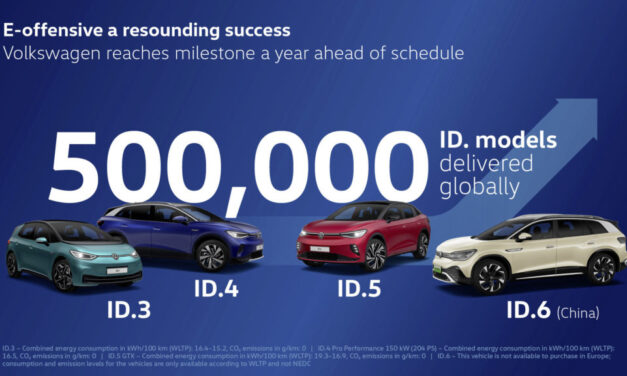 ID. models crack the half-million mark: Volkswagen meets delivery target one year earlier than planned