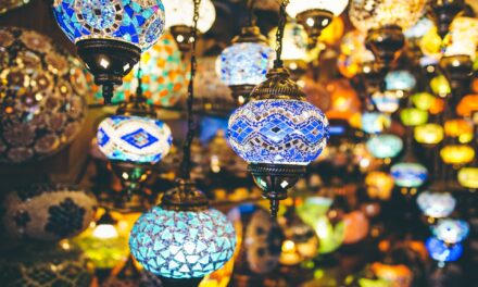 What is Eid and How can you Celebrate it