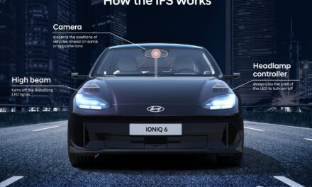 Safety first: how IONIQ 6 makes driving more secure