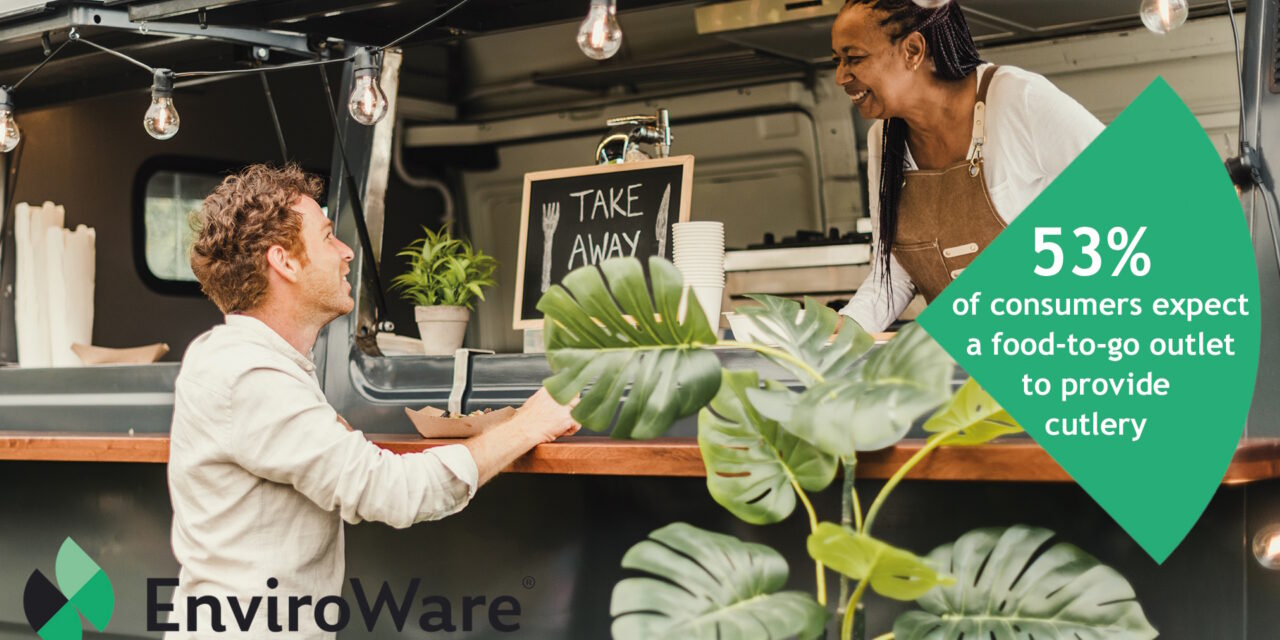 More than half of consumers expect a food-to-go outlets to provide cutlery – survey