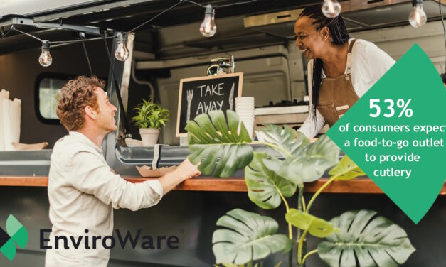 More than half of consumers expect a food-to-go outlets to provide cutlery – survey