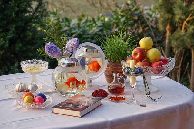 How is Nowruz Celebrated around the world?