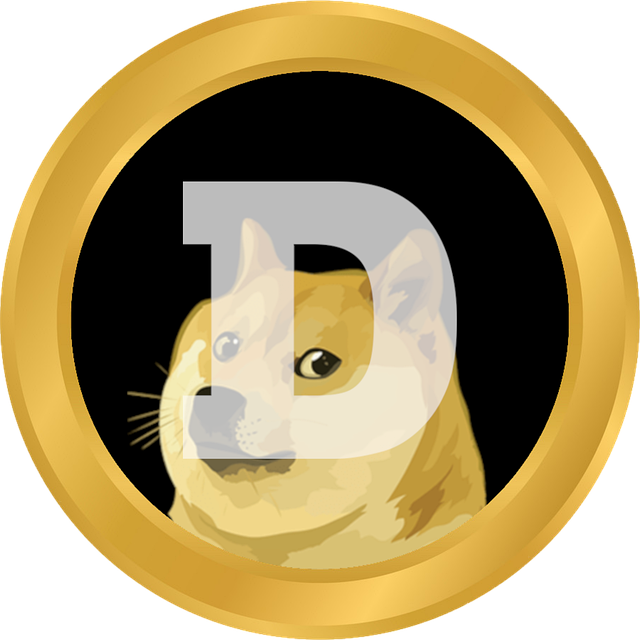 The Comprehensive Guide to the History of Dogecoin