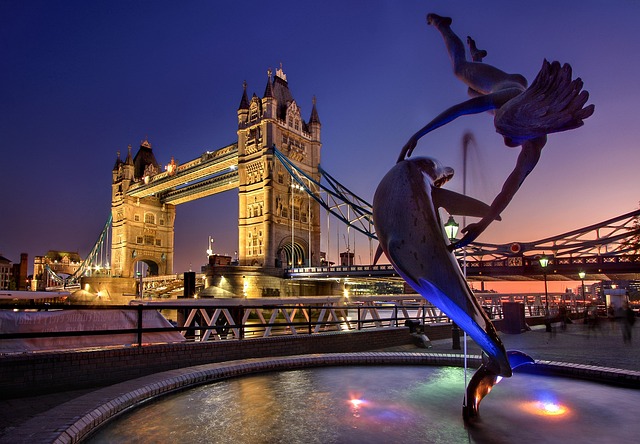 What You Did Not Know About the UK