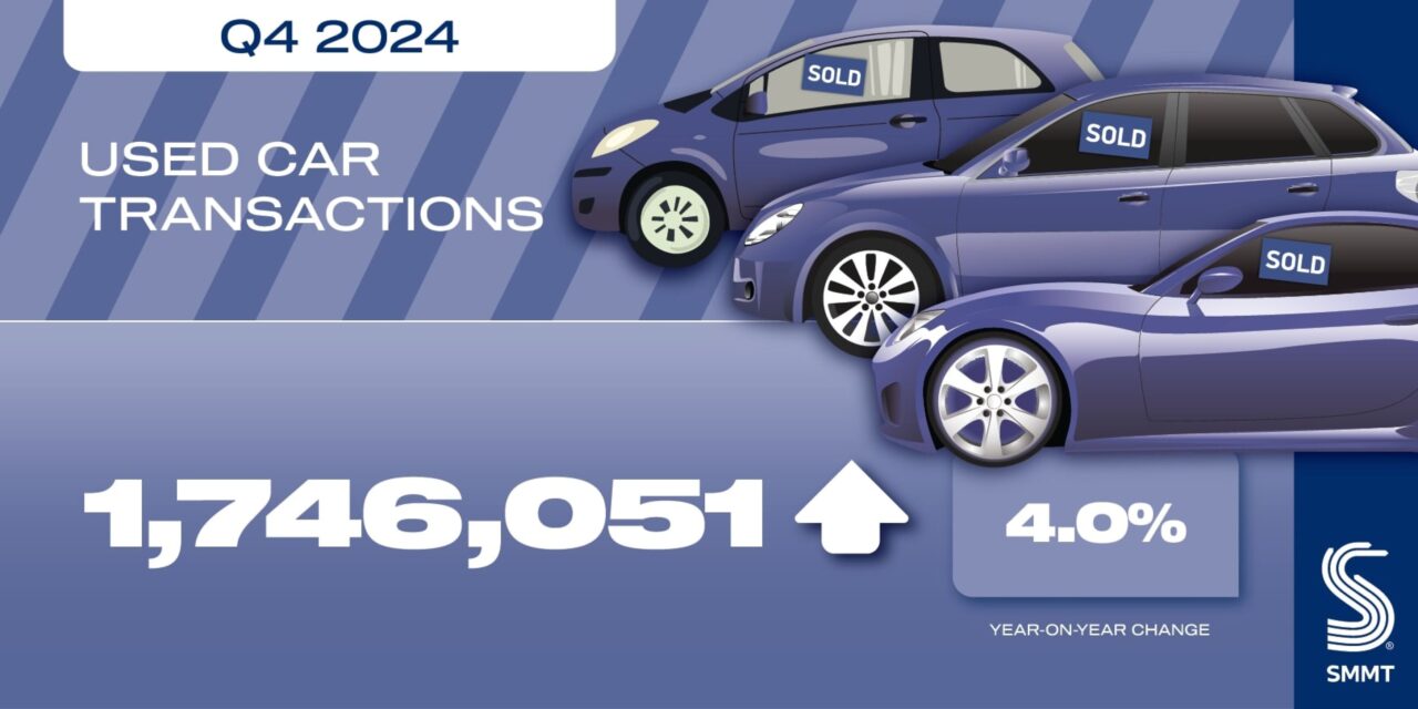 Demand for used EVs rises to record levels as second-hand car market grows in 2024