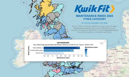Tesla toughest on tyres in Britain