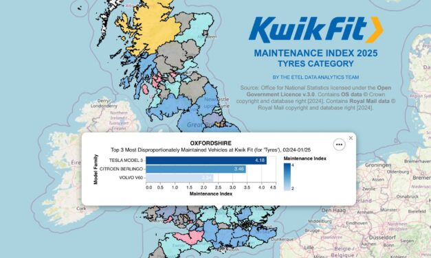 Tesla toughest on tyres in Britain