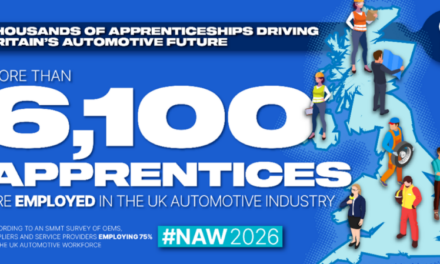 UK auto apprentices surge as sector builds next-gen workforce