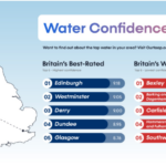 Britain’s Water Confidence Divide: Why Where You Live Could Be Affecting How Much Water You Drink